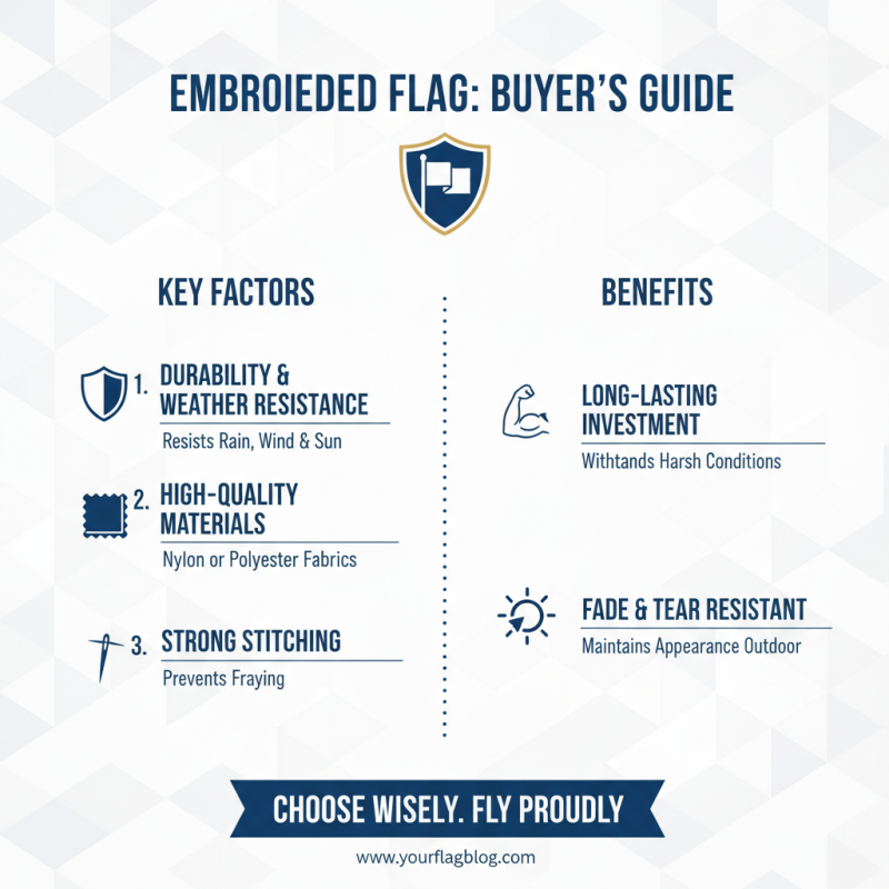 How to Choose the Best Embroidered Flag for Your Needs?