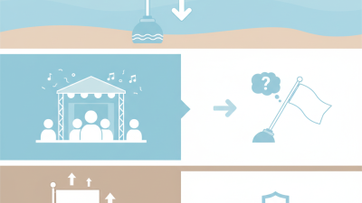 Why Use Beach Flag Water Base for Outdoor Events?