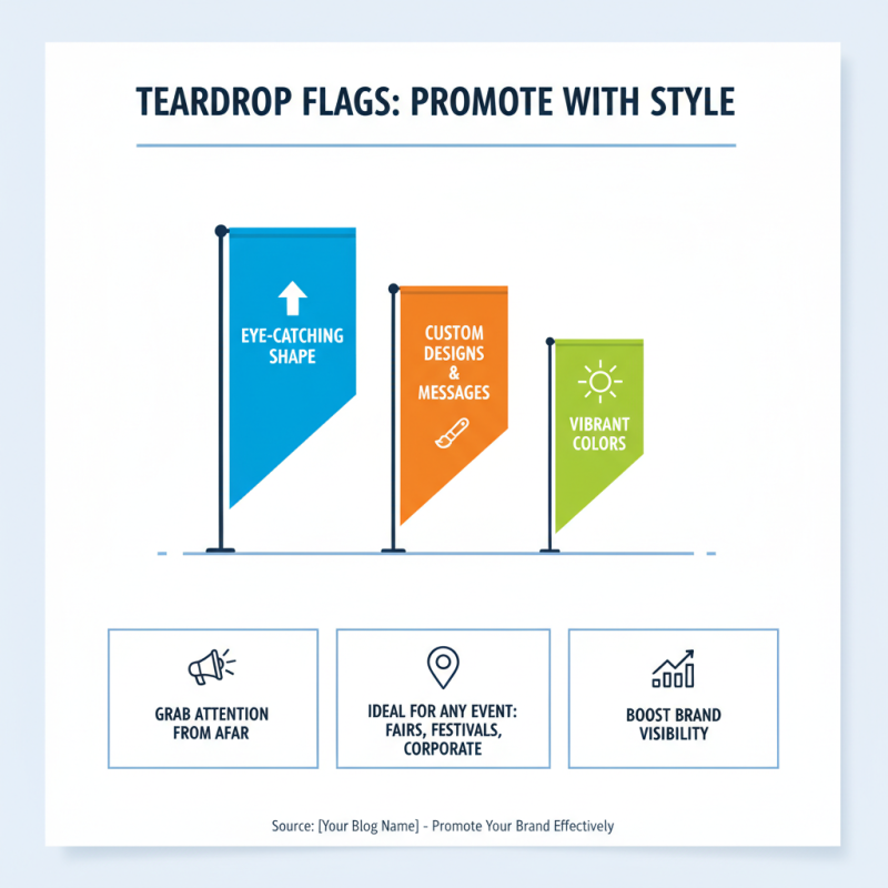 Top 10 Benefits of Using Teardrop Flags for Events?