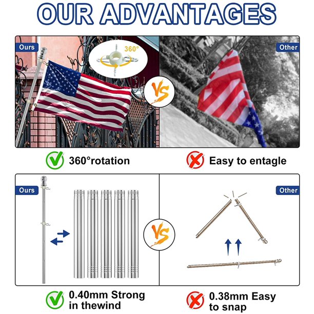 3-wall flag pole