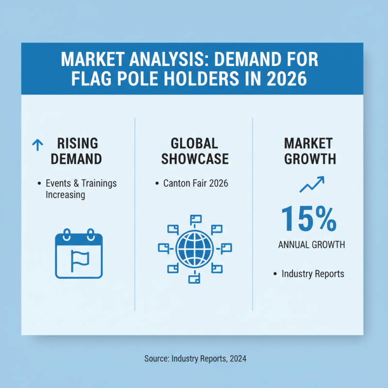 What is a Flag Pole Holder for 2026 Canton Fair Trading?