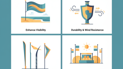 2026 Best Wholesale ODM Beach Flag Pole Options to Enhance Your Events?
