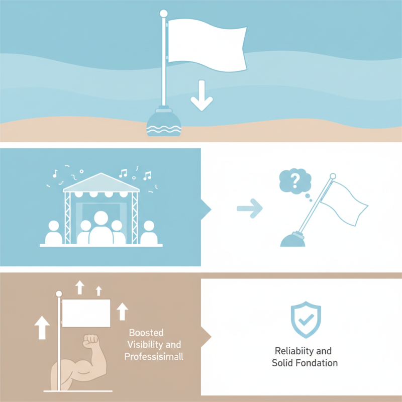 Why Use Beach Flag Water Base for Outdoor Events?